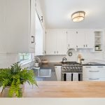 comment fixer plan de travail au mur